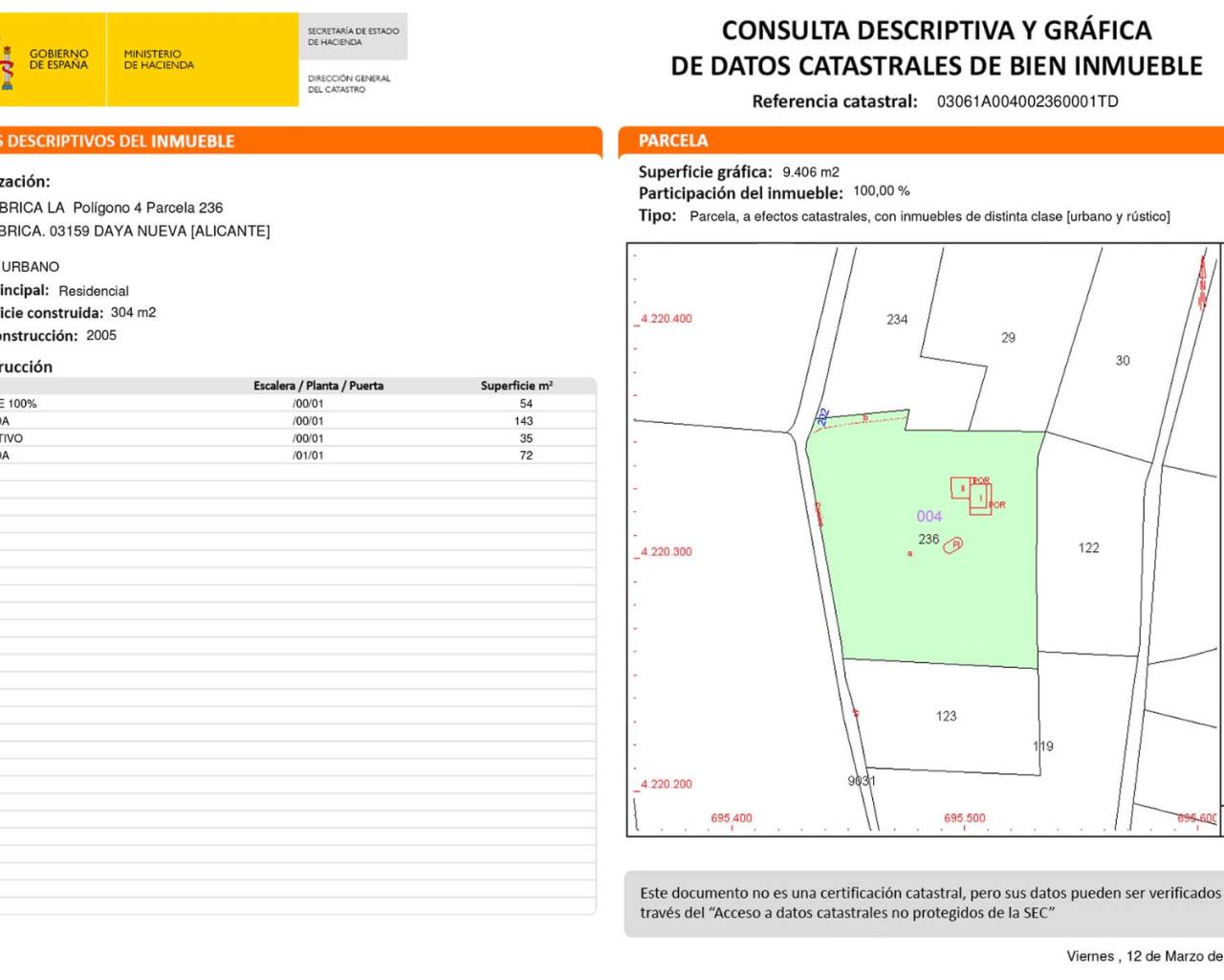 Használt ingatlan - Finca -
Daya Nueva