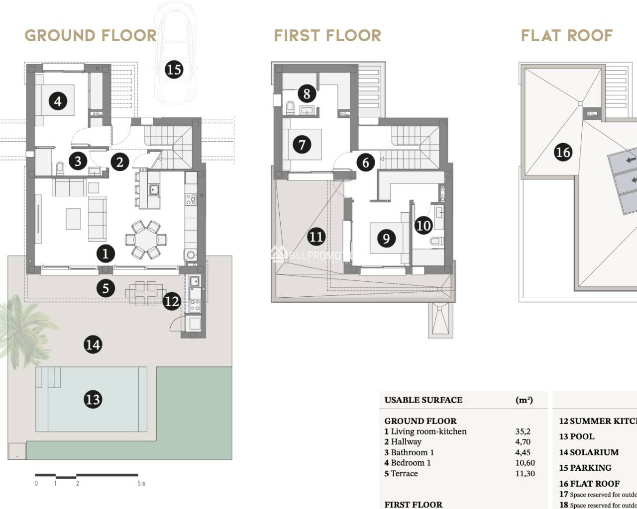 New build - Villa -
San Javier - Santiago de la Ribera