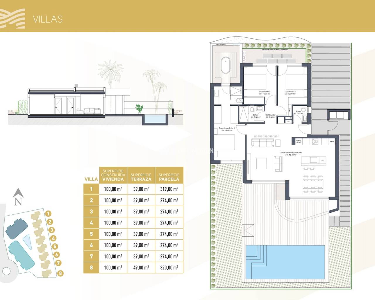 Nieuwbouw - Vrijstaande villa -
Los Alcázares - Serena Golf