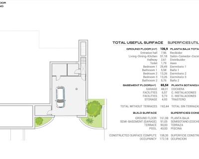 Nieuwbouw - Vrijstaande villa - Orihuela Costa - Las Colinas Golf