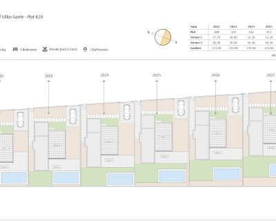 Nouvelle construction - Villa - Alicante - La Finca Golf