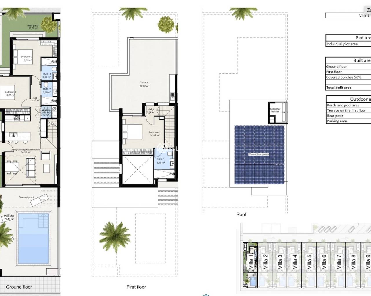 Nouvelle construction - Villa jumeleé -
Los Alcazares
