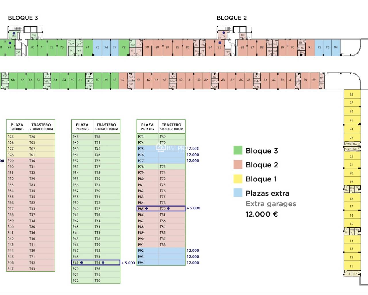 Nueva construcción - Apartamento -
Torrevieja